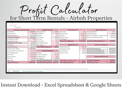 short term rental calculator.